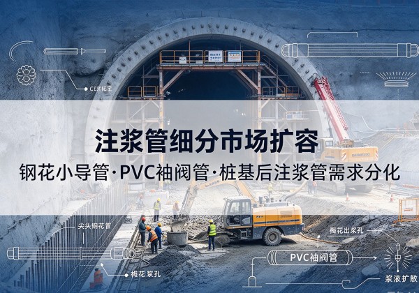 凤山注浆管细分市场扩容，隧道钢花小导管、PVC 袖阀管、桩基后注浆管需求分化